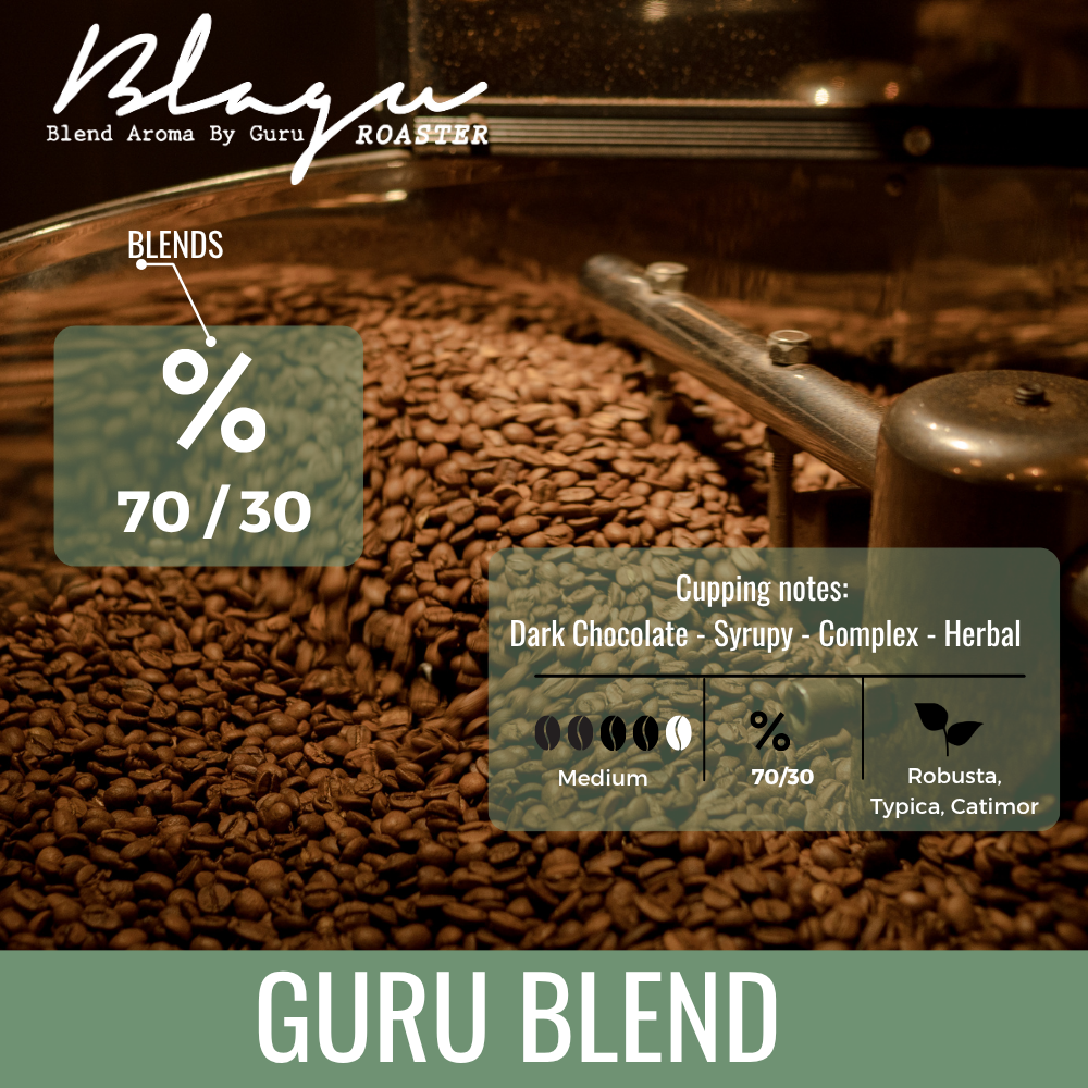BLAGU Roasted Beans Guru Blend 1 - 250g