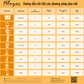 BLAGU Coffee Roasted Beans Arabica Cat Dat
